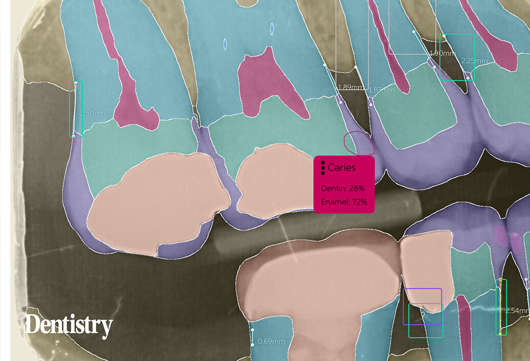 blog - Meliora Dental